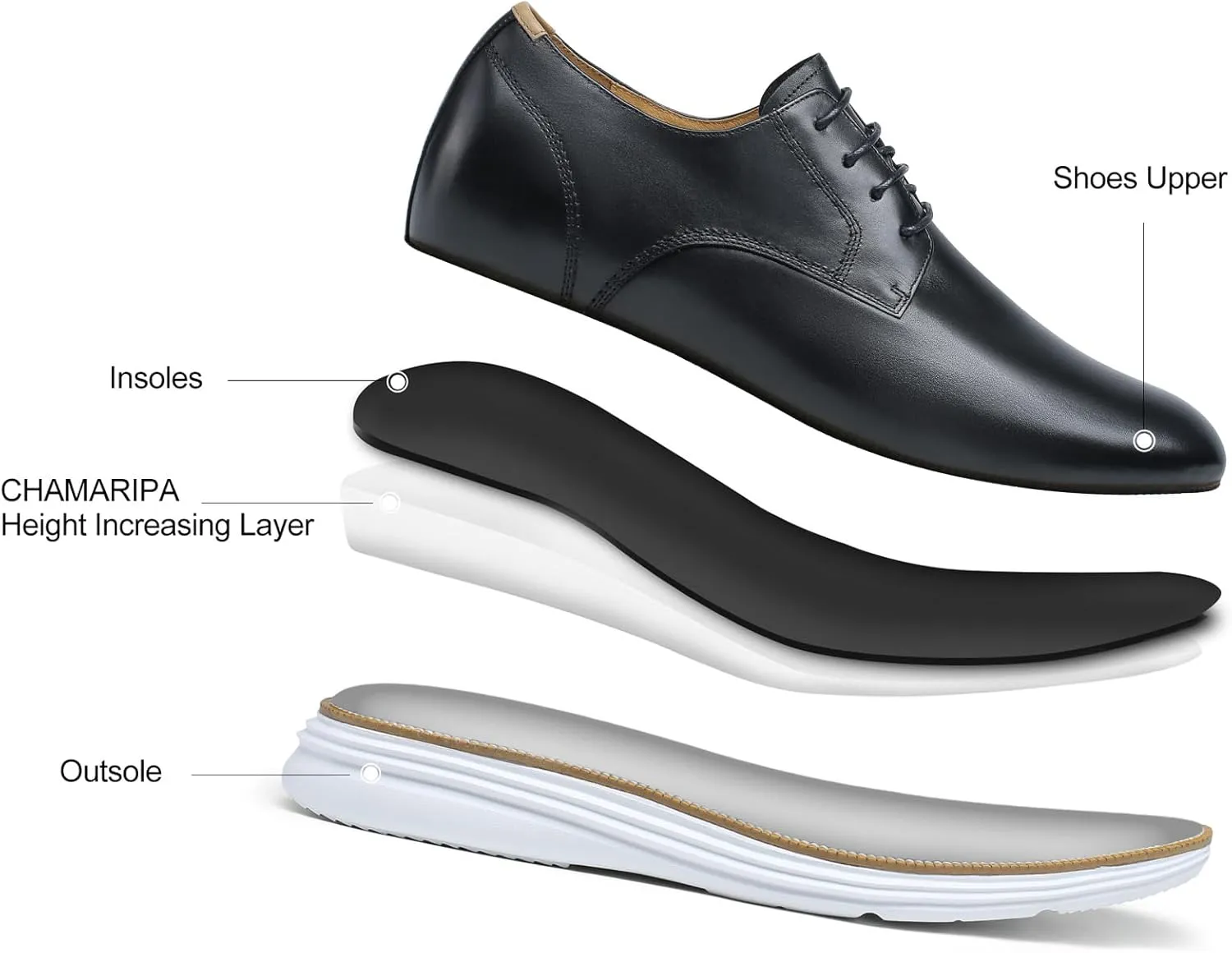 CHAMARIPA Men Elevator Sneakers Sports Shoes Mesh Lace up Shoes Light Weight Height Increasing Shoes Hidden Heel Trainers