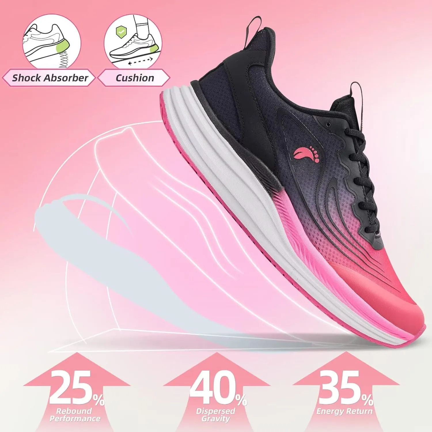 Women's Orthopedic Road Running Shoes: Comfortable Arch Support Plantar Fasciitis Sports Sneakers, Casual Orthotic High Arch Flat Feet Tennis Work Walking Shoes for Foot Heel and Pain Relief