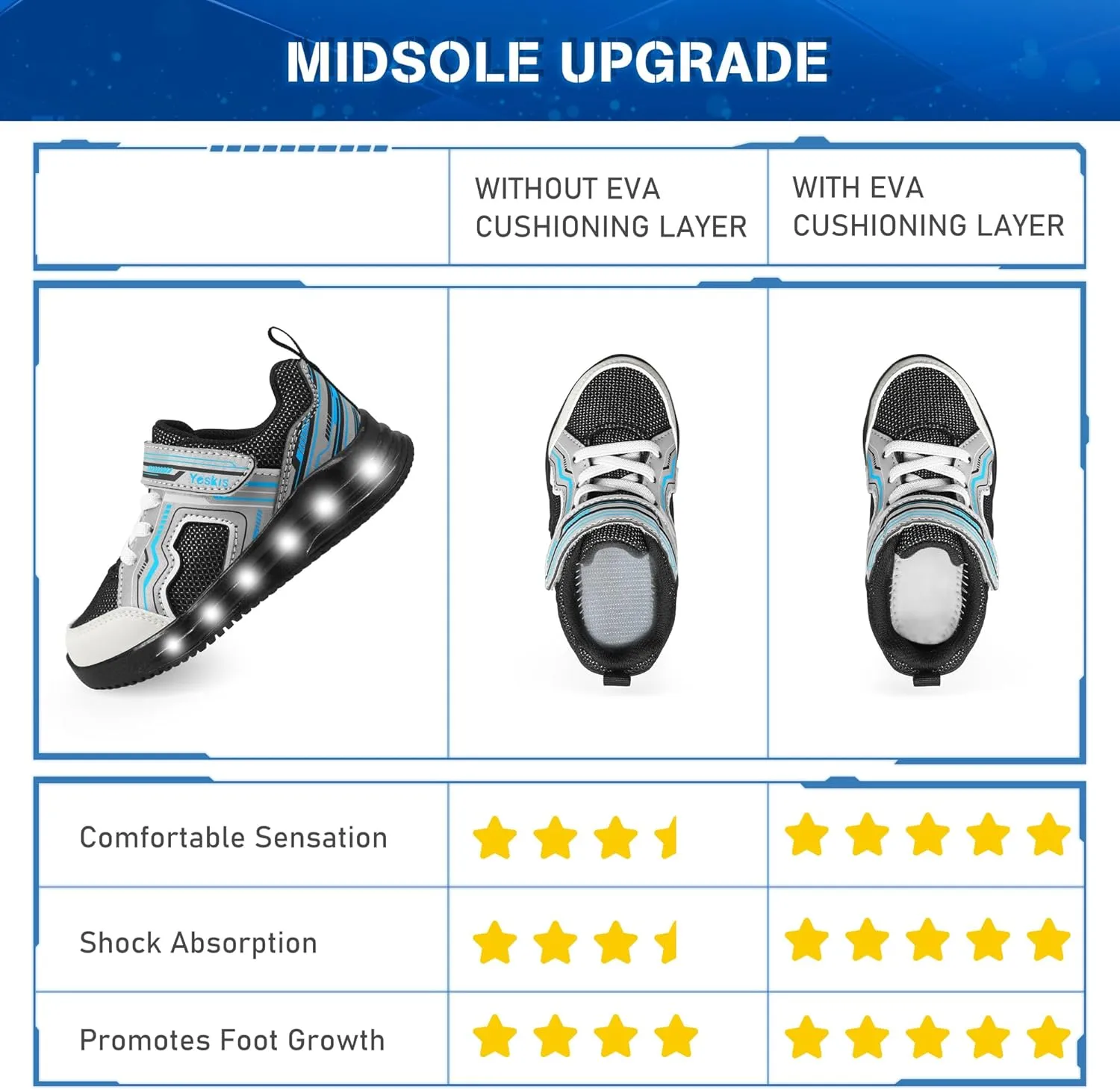 YESKIS Toddler Boys Girls Light Up Shoes LED Flashing Lightweight Mesh Breathable Adorable Running Sneakers for Toddler and Little Kid