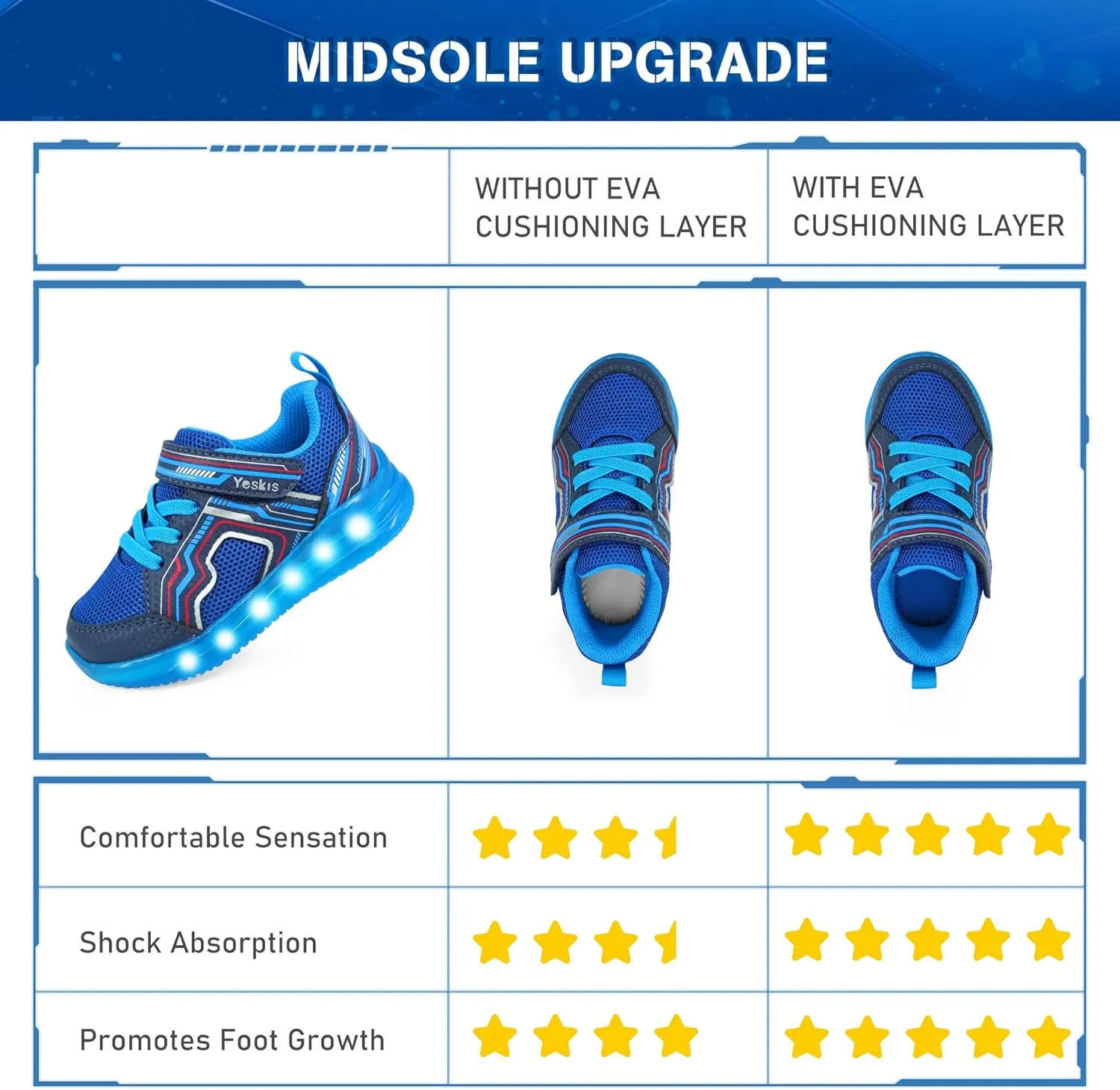 YESKIS Toddler Boys Girls Light Up Shoes LED Flashing Lightweight Mesh Breathable Adorable Running Sneakers for Toddler and Little Kid